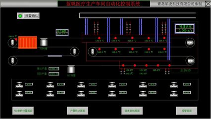 医疗化工行业自动化控制与网络工程一体化解决方案